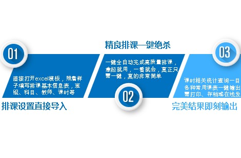 一键排课排课三步走